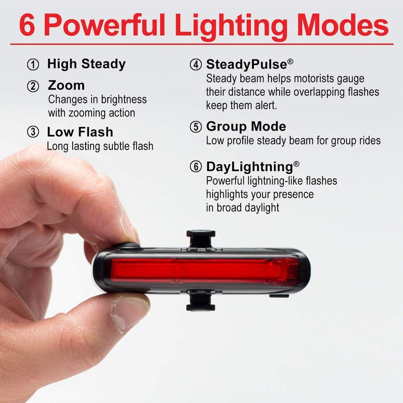 CYGOLITE Dash Pro 600 Lumen Headlight & Hotrod 50 Lumen Tail Light USB Rechargeable Bicycle Light Combo Set - Image 5